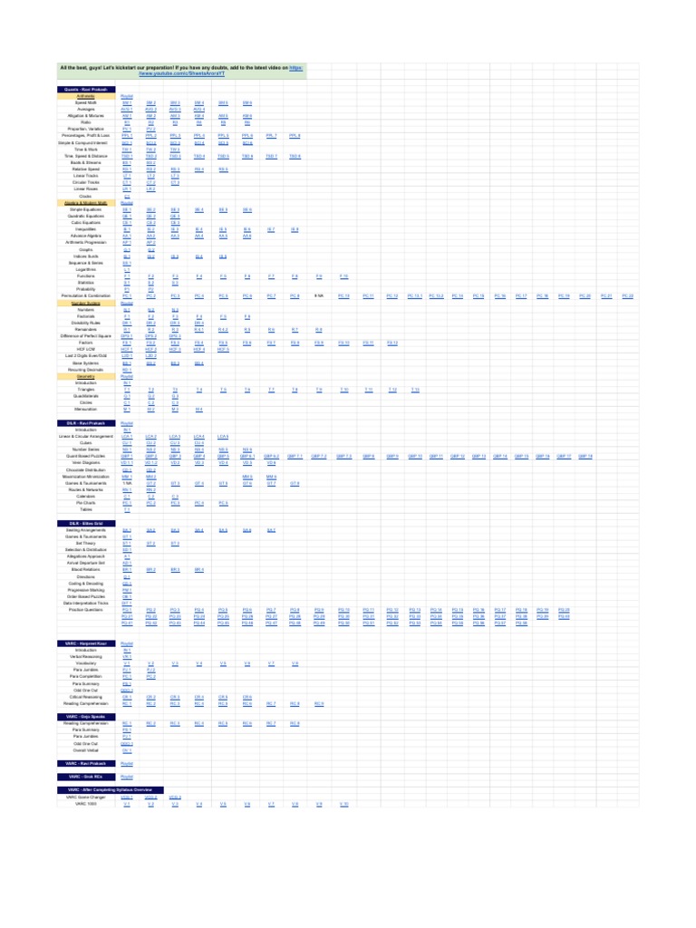 Free Cat Resources Pdf Elementary Mathematics Mathematics