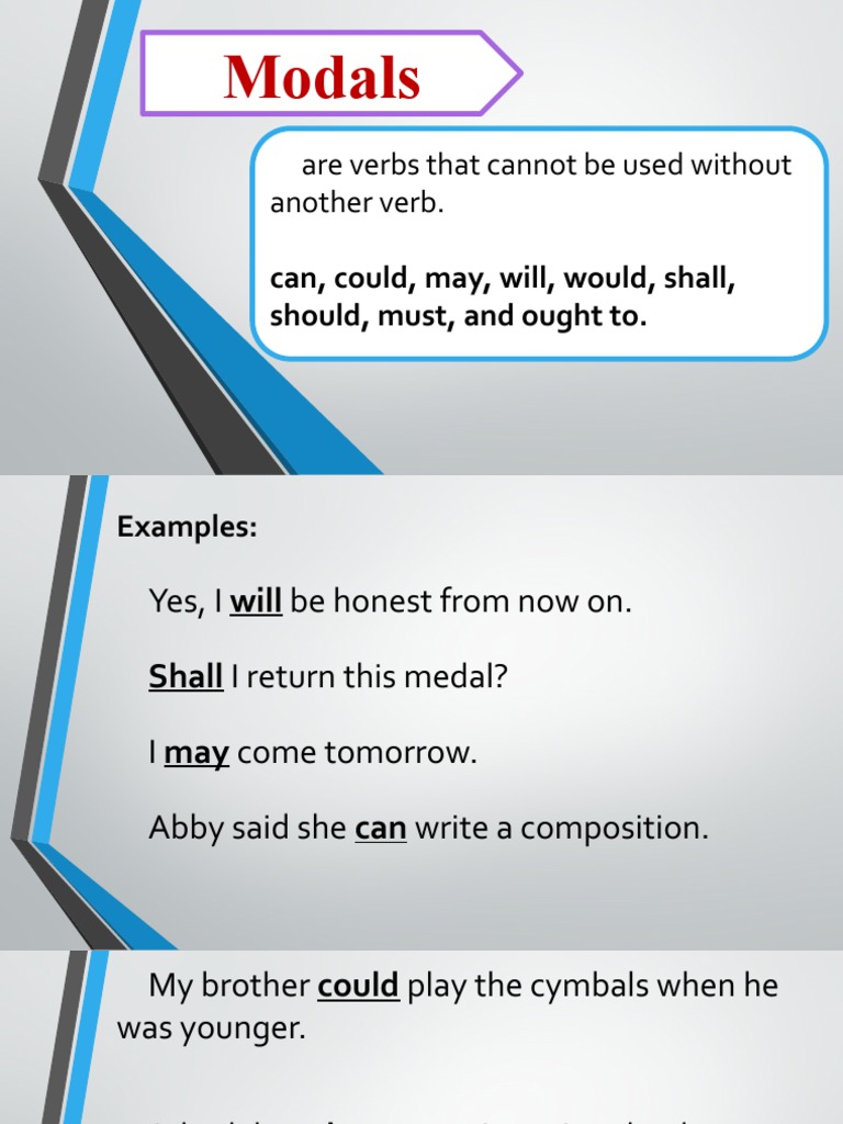 Modals REVIEW | PDF