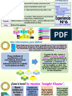 EXPERIENCIA Nº6 Sintetizamos La Información para Definir Las Necesidades y Generamos Ideas Creativas 5TO SEC