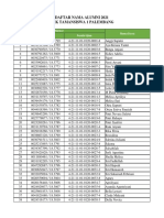 Daftar Nama Alumni 2021