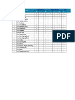 Fasilitas Kesehatan Tanggamus