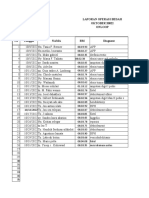 Lap BLN Okt 2022