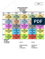 C5-Menu RMT 2022