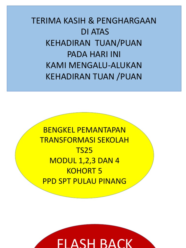 BENGKEL PEMANTAPAN MODUL 1 DAN 2 TS25 Presentation1 | PDF