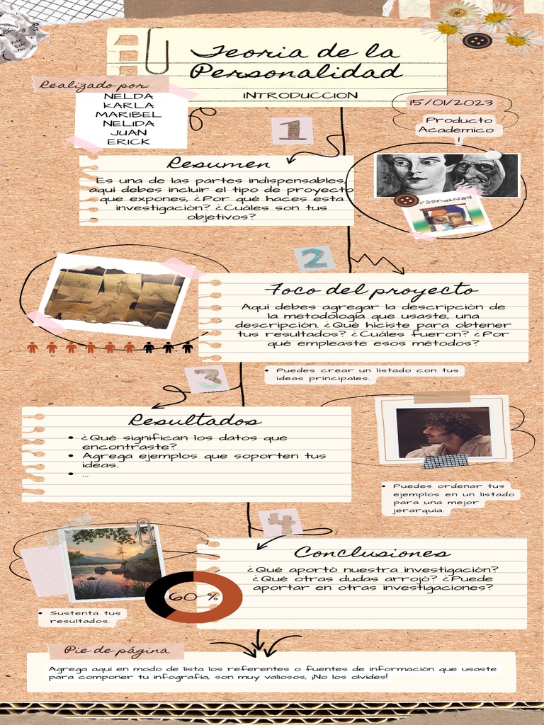 Infografía Creativa sobre Personalidad | PDF