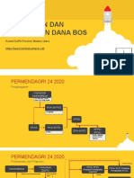 Permendagri No. 24 2020 - Pelaporan Dan Pencatatan Dana BOS