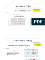 FFS Pitting As Per API 510