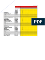 Daftar Kehadiran Mahasiswa Teknik Pertambangan