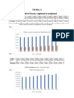 Tema 1 PIB La Nivel Local, Regional Și Național: PIB Pe Cap de Locuitor În România Și UE