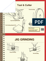 Surface - Type of Grinding