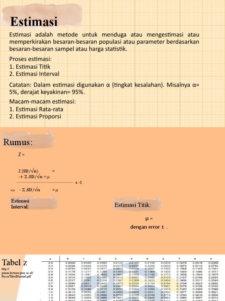Estimasi 1 | PDF | Metode & Bahan Ajar | Sains & Matematika