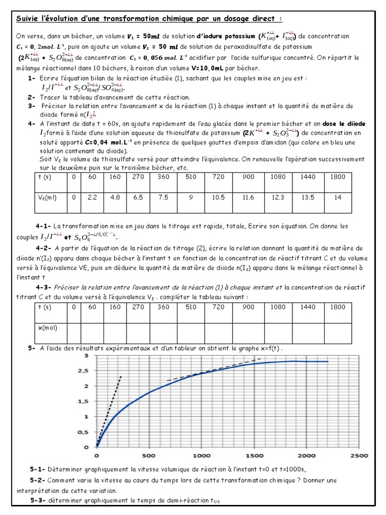 Suivi d'une transformation chimique par dosage | PDF | Titrage | Chimie