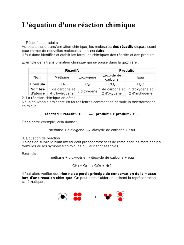 Équation d'une Réaction Chimique | PDF
