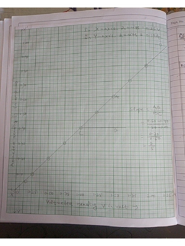 Physics Graph | PDF