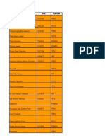 Data Base Mahasiswa Baru UPI 2011(1)