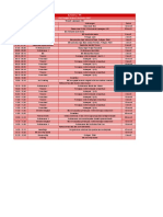 Exhibition 2022 - Rundown Exhibition