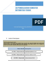 RPS Matematika Teknik