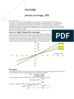 CAPITAL STRUCTURE NOTES-Degree of Financial Leverage