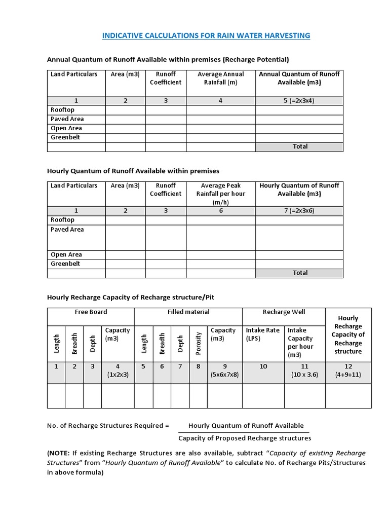 Rainwater Harvesting Calculation Guide | PDF | Surface Runoff | Water