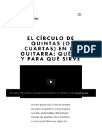 El Círculo de Quintas (O Cuartas) en La Guitarra - Qué Es y para Qué Sirve - Clas