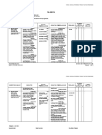 SILABUS IPA Kls X SMK