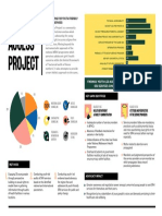 Poster TheAccessProject
