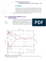 Iron Carbon Phase Diagram