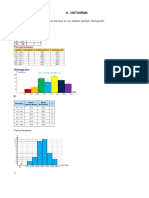 Poligon Dan Histogram