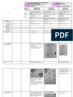 DLP MTB Mle Week 7 Q2