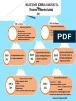 Trastorno Del Espectro Autista INFOGRAFIA