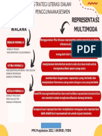 Topik 3 - Koneksi Antar Materi Jere