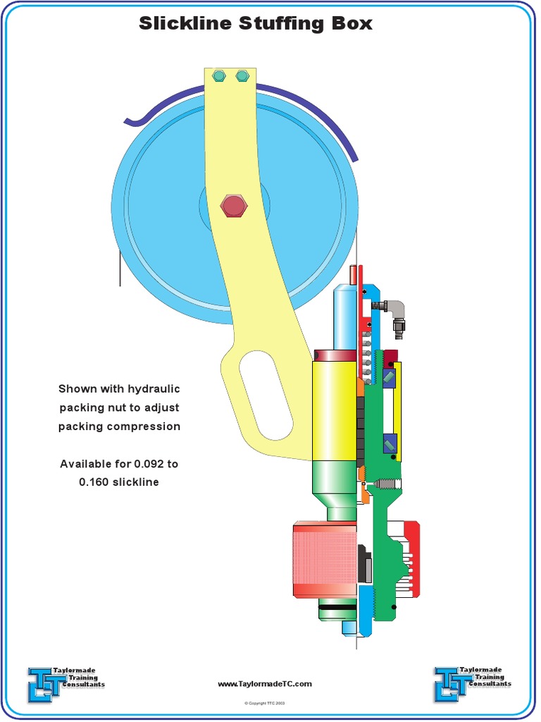 OriginalTtc Stuff Boxa4 Slickline Stuffing Box PDF