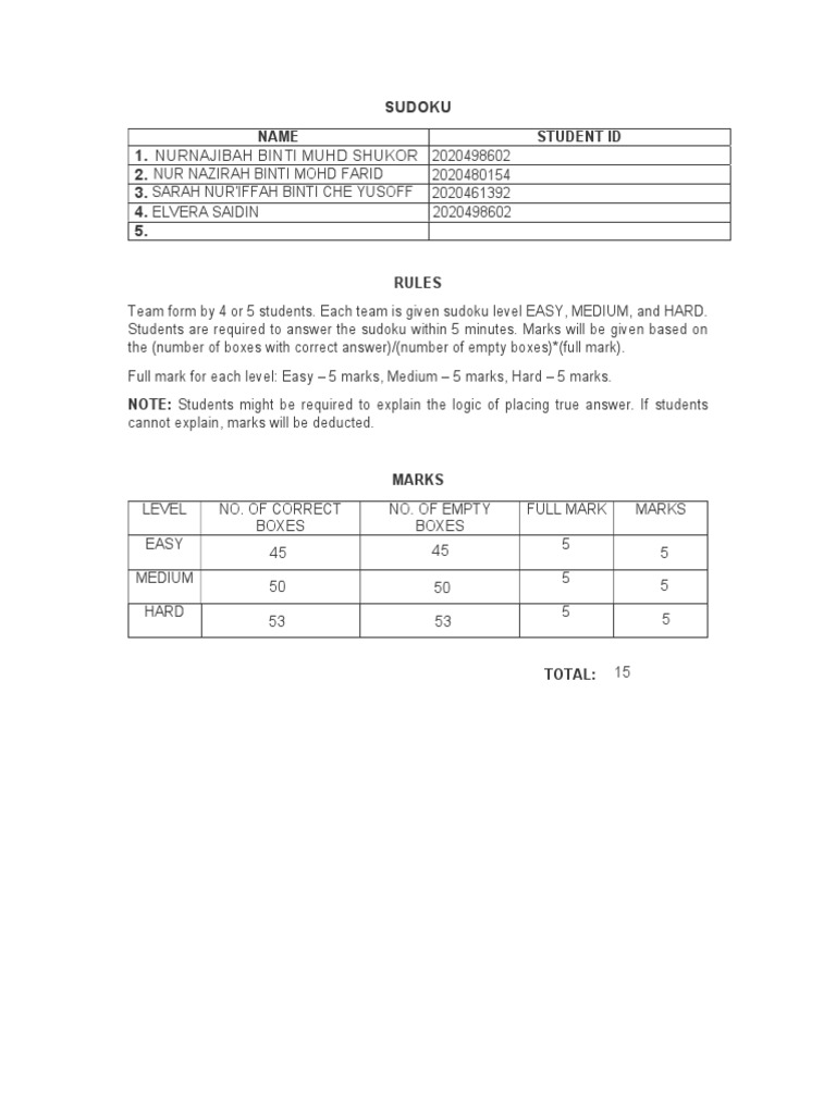 Activity 2 (Group 3) | PDF