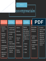 Mapa Conceptual Emprendimiento 8º