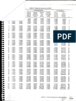 Tabla Economía