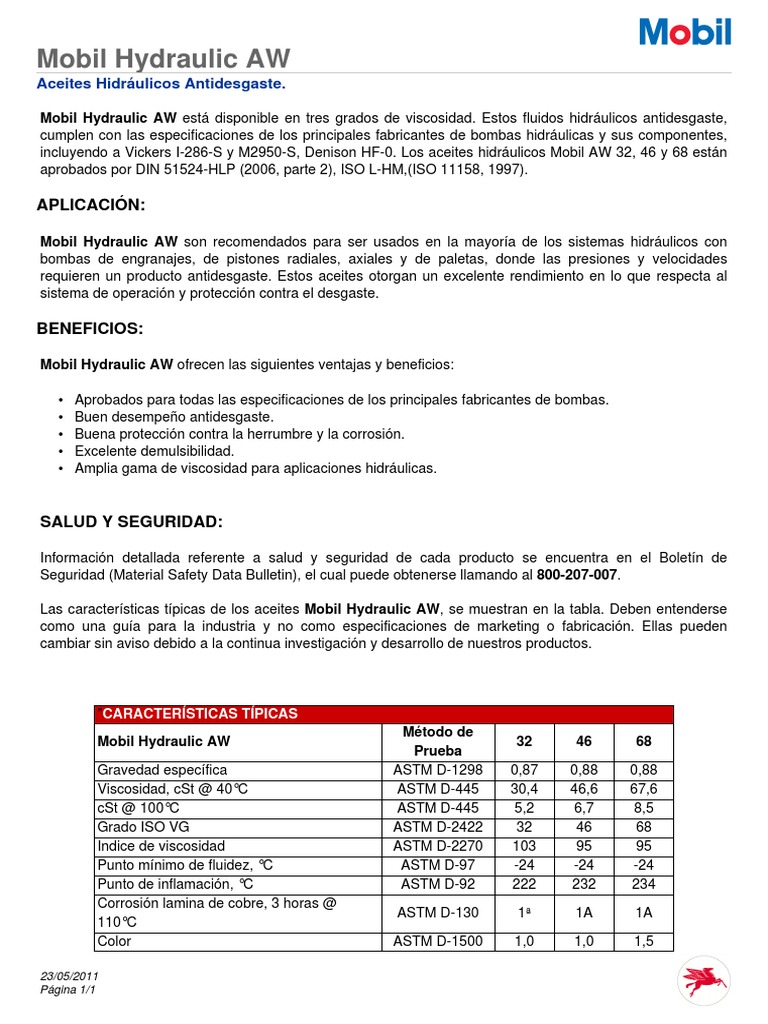 Aceites Hidráulicos Mobil AW: Ficha Técnica | PDF | Ingeniería mecánica