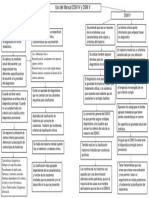 vsip.info_mapa-18-dsm-iv-y-dsm-v-pdf-free