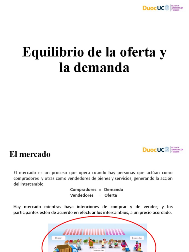 Equilibrio de La Oferta y Demanda | PDF | Oferta (economía ...
