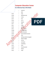 A To Z Shoftcut Key in Ms Word