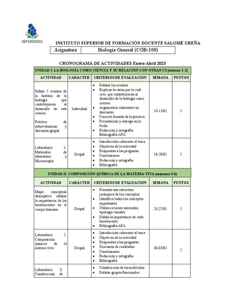 Cronograma de Biología General Enero-Abril 2023 | PDF | Biología ...