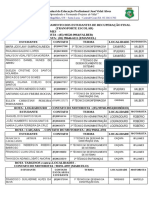 Relação Dos Estudantes Do Transporte Escolar - Processo de Recuperação Final 2022