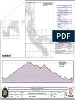 03.perfil Longitudinal