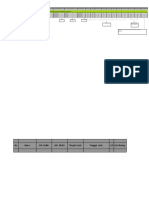 Daftar PNS