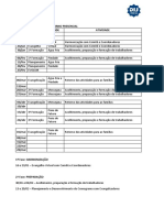 Planejamento 2022.1 retorno presencial