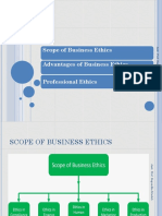 Scope & Advantages of Business Ethics, Professional Ethics