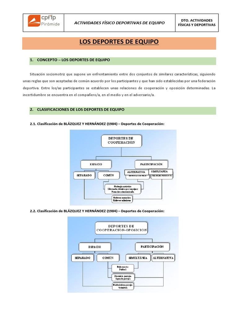 Clasificación de Los Deportes de Equipo | PDF | Método de enseñanza