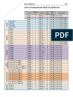 LPRS1-FPGA Pins