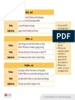 Grammar Chart 19 Correlative Conjunctions