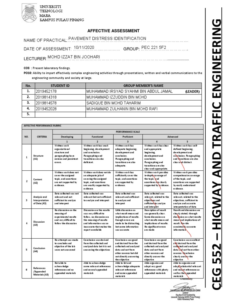 5F2 LAB REPORT PAVEMENT DISTRESS IDENTIFICATION - Compressed - Zul ...