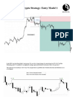 Profitable Crypto Swing Strategy Using 4h/15m Timeframes